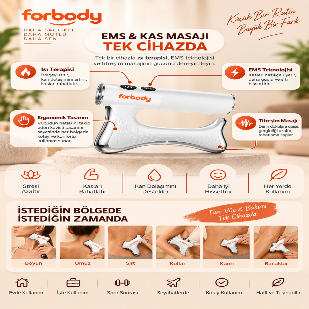 Forbody SculptWave E-Kitap